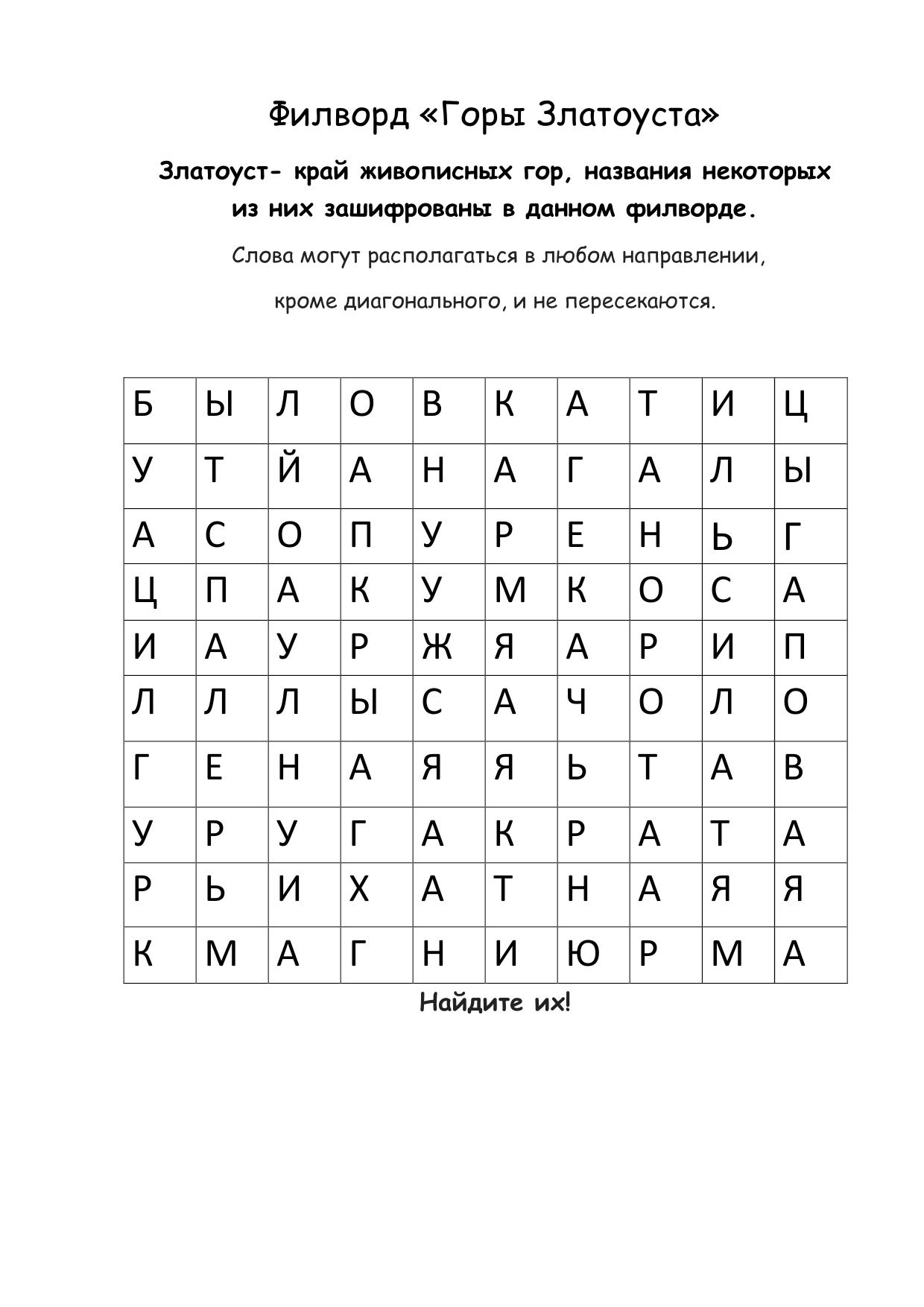 Рекомендуем почитать - ЦБС города Златоуста